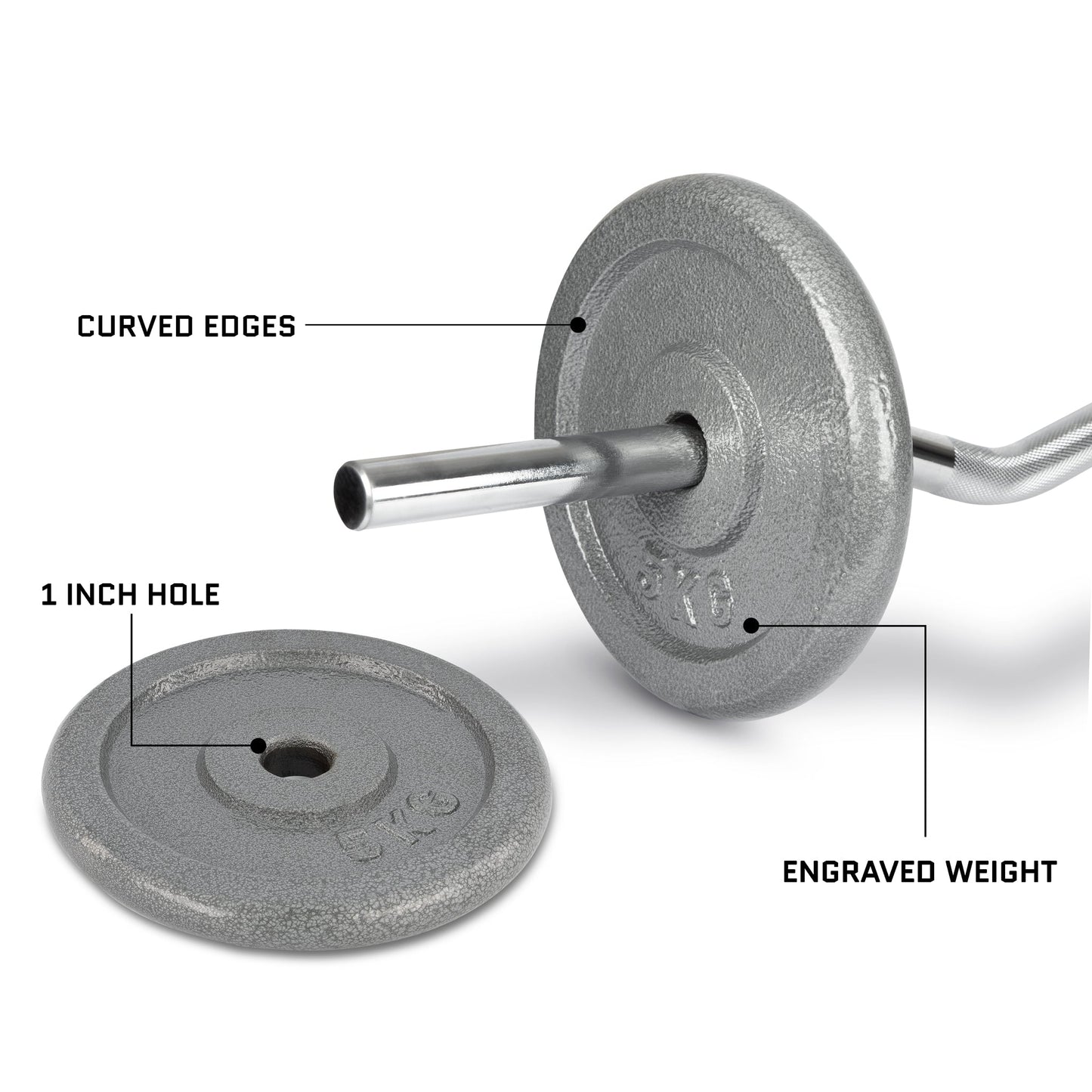 Hammerstone Iron Plates - 5kg-Bargainia.com