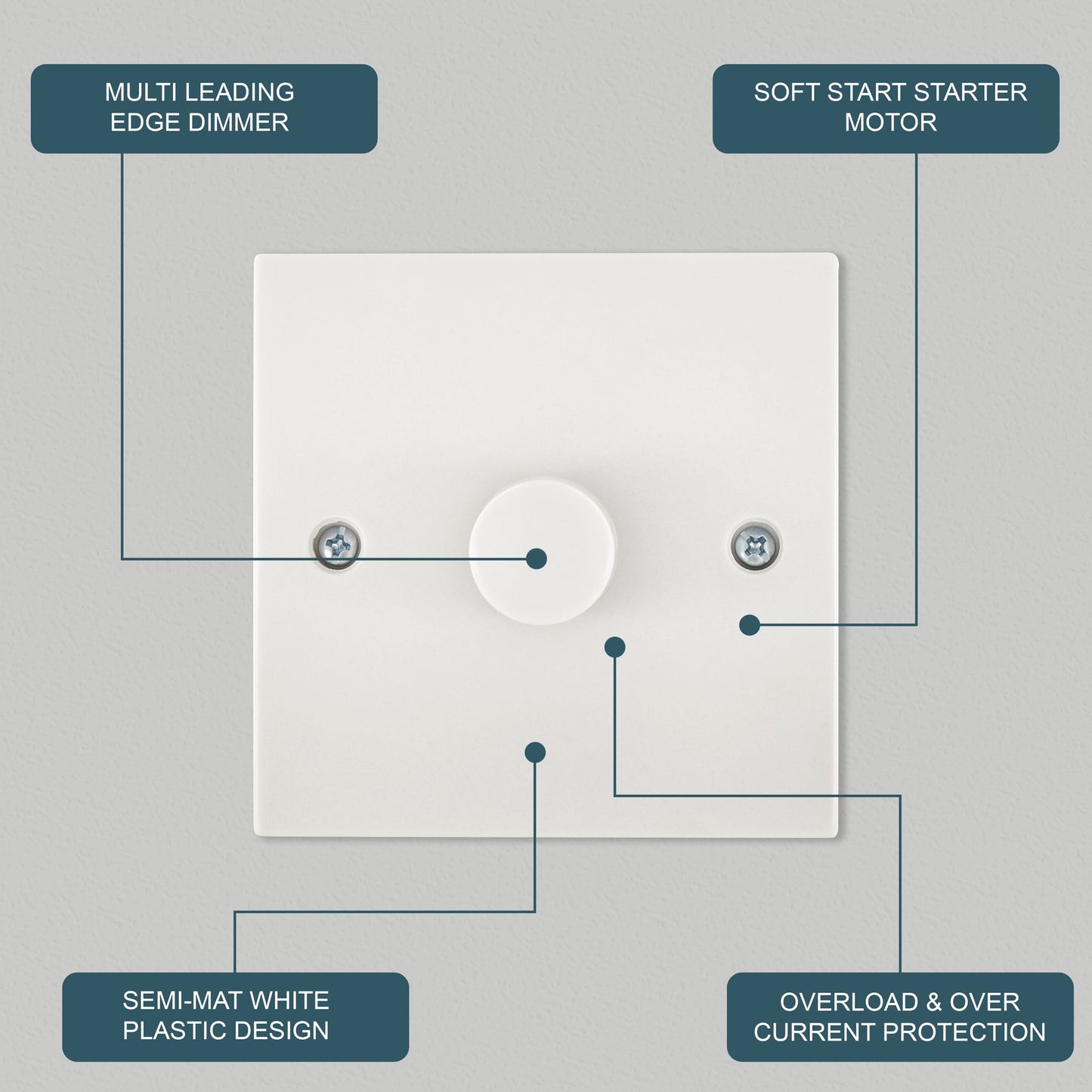 1 Gang 1 Way Dimmer Switch 400W - White Bargainia.com