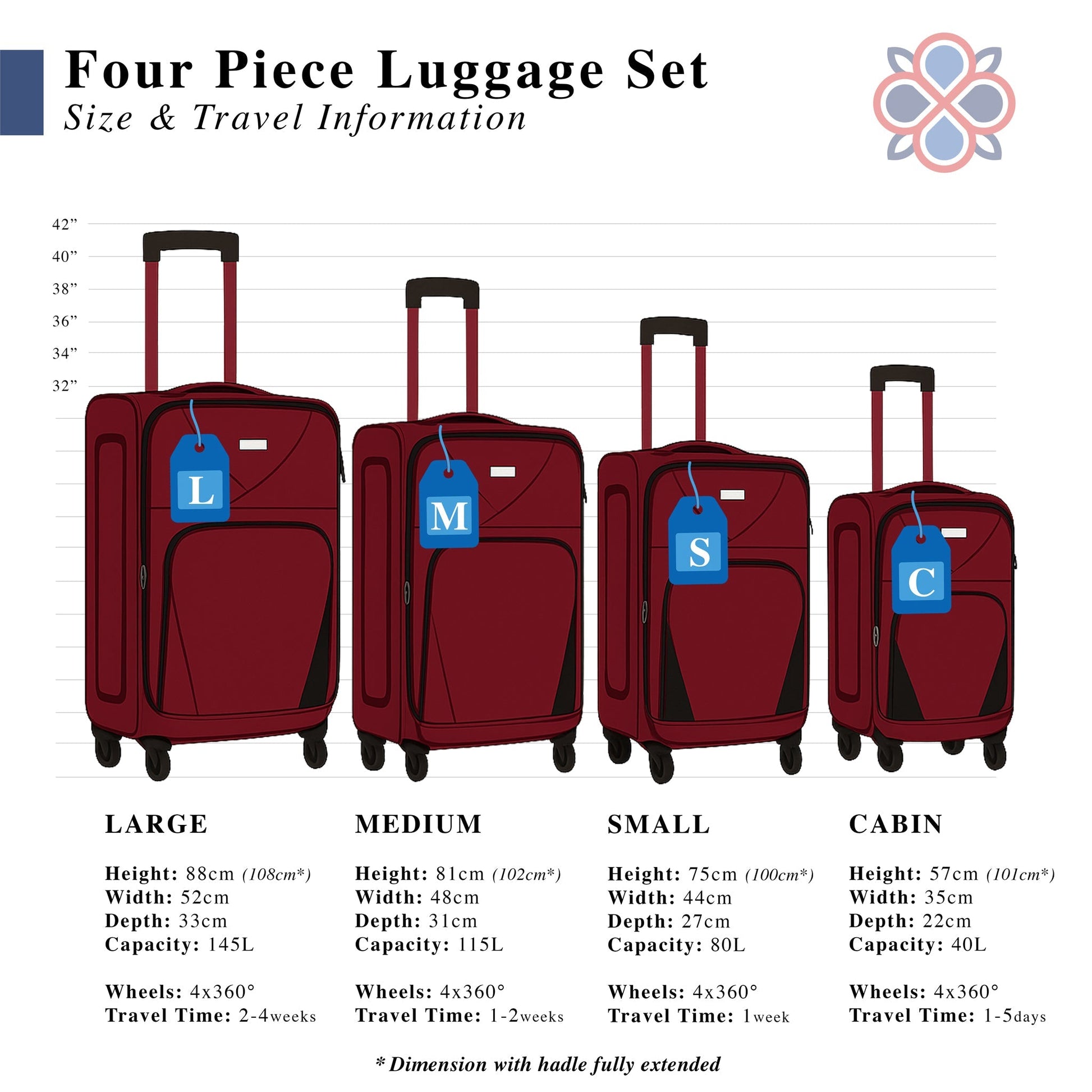 4-Wheel Suitcase Set Soft Shell Luggage, Set of 4 L,M,S,Cabin - Assorted Colours Bargainia