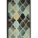 Teal Stair Runner | Rug Masters | Custom Sizes Available 