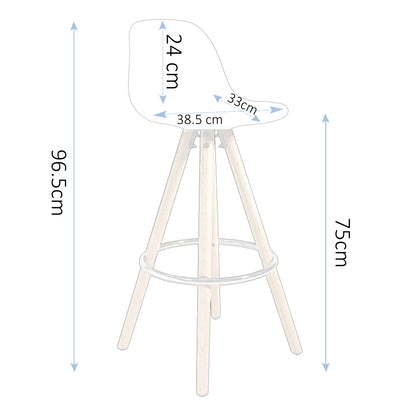 Barcelona Bar Stools - Set Of 2 - Navy Blue
